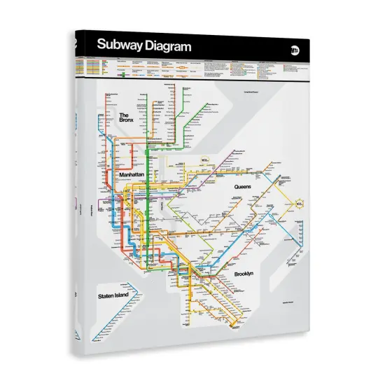 Stupell Industries New York City Urban Subway Diagram Chart Canvas Design By JG Studios {3}