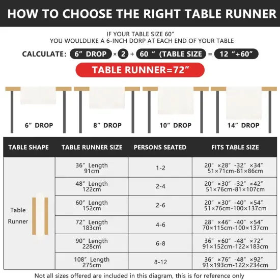 Wildflowers Summer Decor Floral Butterfly Seasonal Kitchen Dining Table Decoration for Home 13x72 Inch {5}