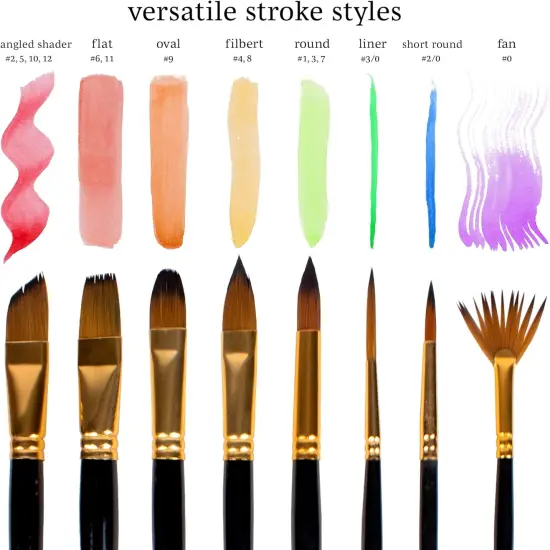 15-pc Acrylic Paint Brushes Set with Case - Acrylic, Oil, Watercolor Brush Set - 15 All-Purpose Paint Brushes with Zip-Up Case {2}