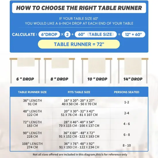 Wildflowers Bloom Flowers Spring Table Runner, Seasonal Summer Floral Kitchen Dining Table Decoration for Home Party Decor 13x72 Inch {6}