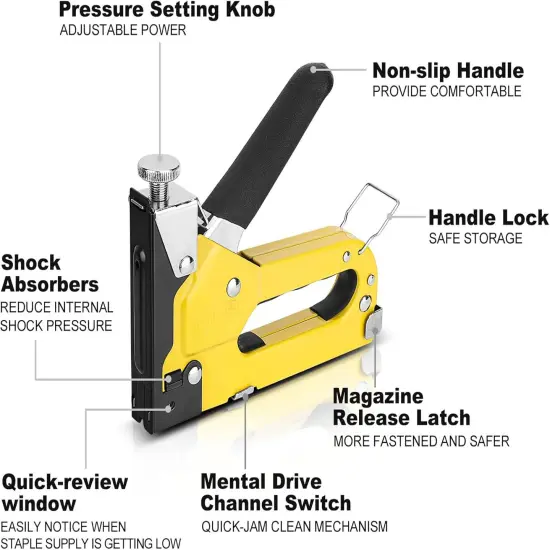 3-in-1 Heavy Duty Staple Gun Kit &ndash; Chromed Steel Upholstery Stapler with 600 Staples, Quick-Jam Clear, Adjustable Driving Force & Rapid Loading &ndash; HT0430 {2}
