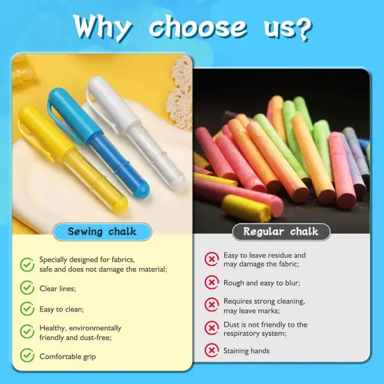 Fabric Chalk Markers (Blue and White) {5}