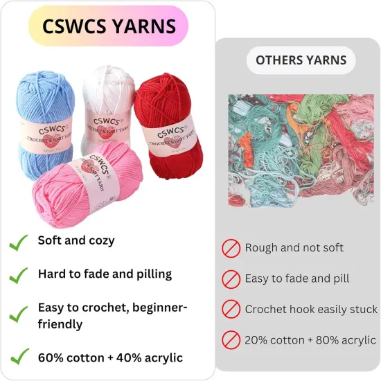 Easy Starter Crochet Kit for Adults & Kids {5}