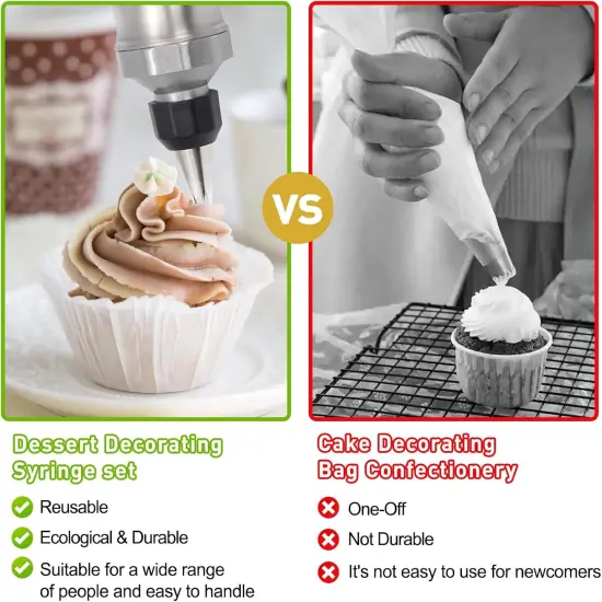 Professional Cake Decorating Kit with 6 Stainless Steel Icing Nozzles {4}