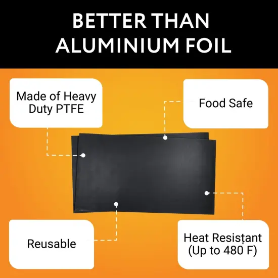 [2 Pack] Impresa Customizable Drip Tray Liner for Traeger Pro 575, Traeger Pro 22, Traeger Pro 780 & Traeger Tailgater Drip Tray - Impresa Reusable Grill Drip Pan Liner for Traeger Drip Tray Liner Black {6}