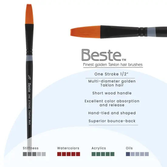 Creative Mark Beste Golden Taklon One Stroke #2 - 2 Pack Artist Brush, Professional Watercolor Brushes, For Acrylic Painting, Short Handle, Sharp Edges, Hand-Tied & Shaped {3}