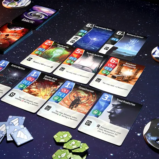 Kardashev Scale - Civilization Advancement Game, WizKids, Ages 12+, 2-6 Players, 30 Min {7}