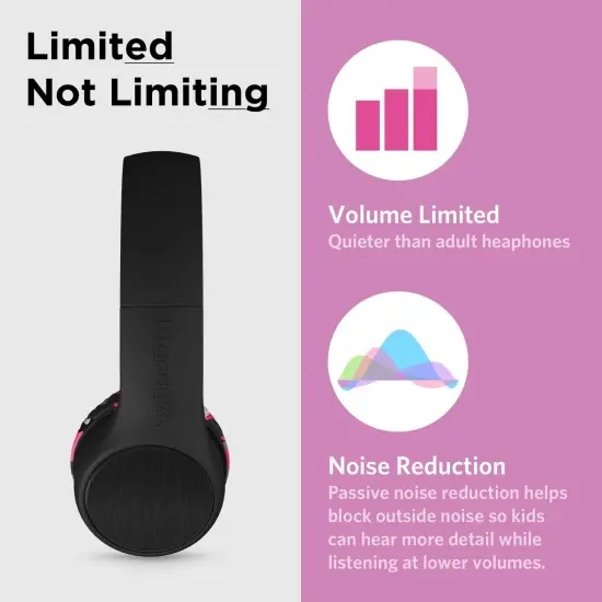 LilGadgets Connect+ Style On-Ear Kids Headphones with Microphone - SharePort Technology, SoftTouch Padding, Detachable Cable, Noise Reduction, Durable & Adjustable - Pink Camo Multicolor {4}