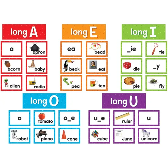 Long Vowels Pocket Chart Cards, 205 Pieces {1}