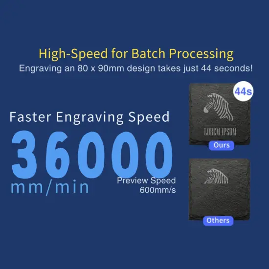 Craft Express ARC B1 Laser Engraving Machine &ndash; High Precision Smart Diode Laser Cutter {3}