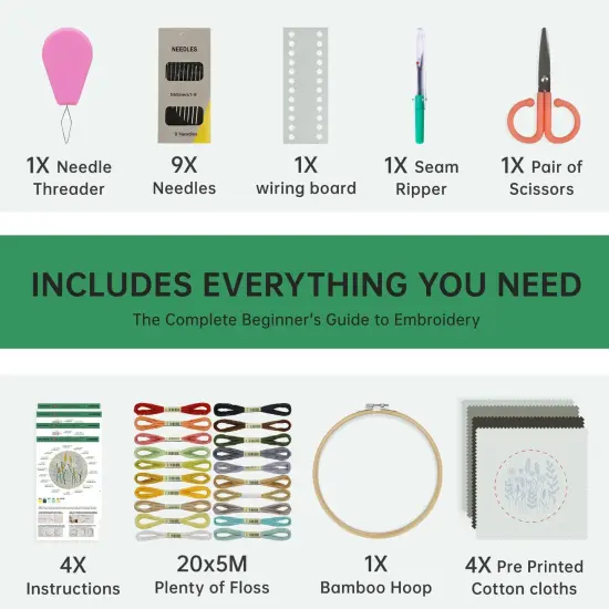 CYANFOUR 4 Stage Embroidery Kit for Beginners Adults, Easy to Learn 29 Different Stitches from Instruction & Video, Needlepoint Kits for Adults with Stamped Embroidery Patterns. {6}