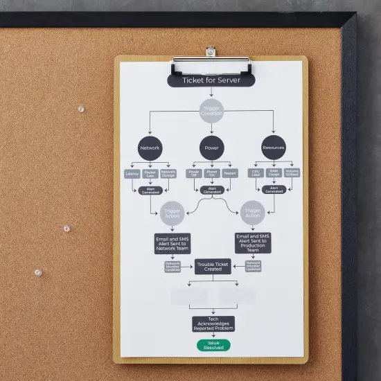 Extra Large 11x17 Clipboard with Low-Profile Clip, Wooden Vertical Clip Board Brown {3}