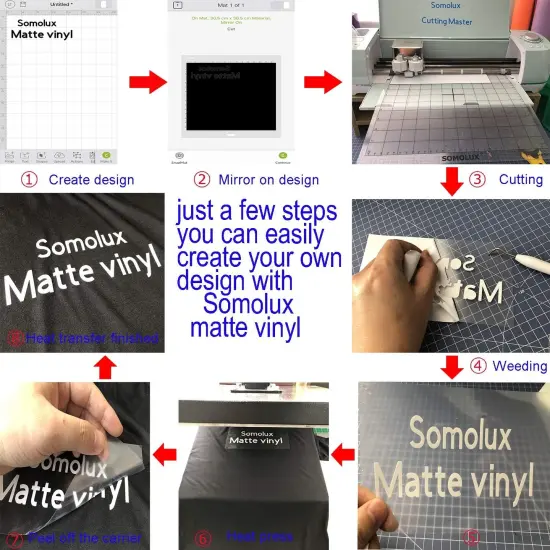 Heat Transfer Vinyl DIY Heat Press Design - Matte White {2}