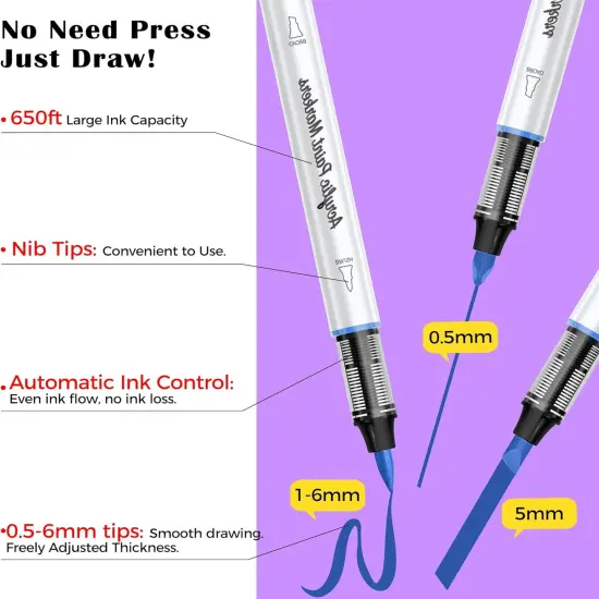 Acrylic Paint Markers, 24 Colors Dual Tips Acrylic Brush Markers With Chisel Tip, Automatic Ink Control, Ultra-High Coverage, No Bleed Water-Based Ink, Art Supplies for Rock, Canvas, Fabric {3}