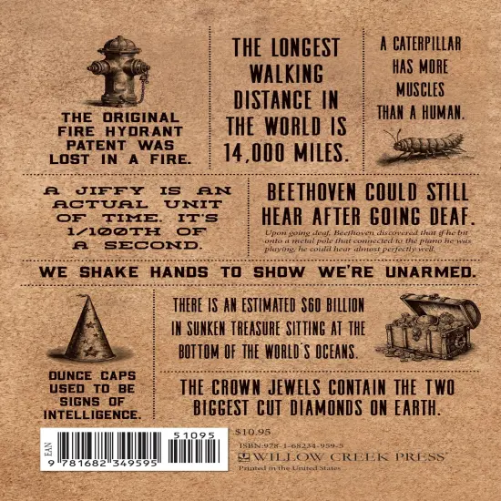 Today I learned (Volume 2) Softcover Book {2}