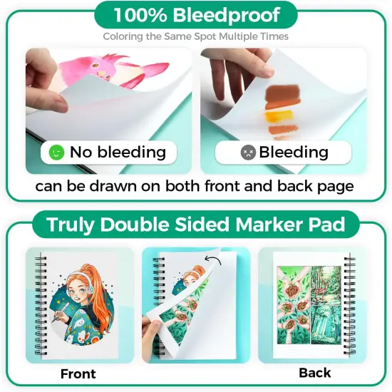 Ohuhu Double Sided Marker Pads Art Sketchbook Bleedproof - 5.5x8.5 Small Paper Size - 90LB/150GSM Smooth Drawing Paper - 60 Sheets/120 Pages, Spiral Bound Sketching Book for Alcohol Markers Christmas {3}