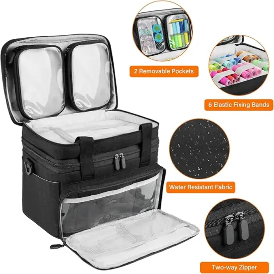 Sewing Accessories Organizer Case with Shoulder Strap,Double Layer Sewing Storage Bag with 2 Detachable Pouches for Sewing Accessories and Supplies,Large Travel Sewing Box for Sewing kit Tools,Black {3}