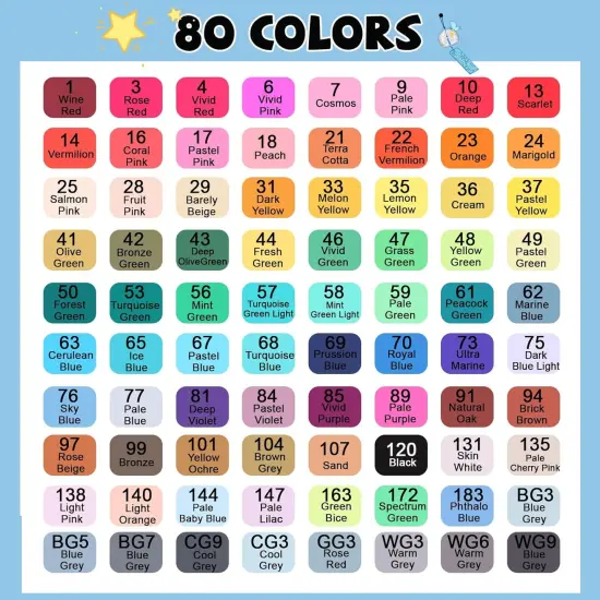 80 Color Alcohol Marker Pens Set {2}
