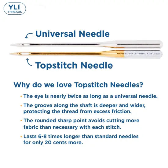 #70/10 Titanium-Coated Topstitch Needles {3}