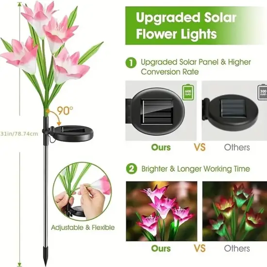 4 Pack Solar Lights With 16 Bigger Artificial Lily Flowers, Multi-Color Changing Lights, Solar Garden Decor Lights For Patio Yard Lawn Pathway {5}
