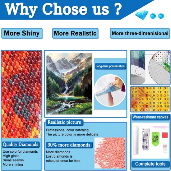 Diamond Painting Kits,Waterfall Diamond Art for Adults,Mountain 5d Diamond Painting Kits for Adults,Scenery Diamond Art Kits with Diamond Painting Accessories for Home Wall Decor 12 x 16inch {4}