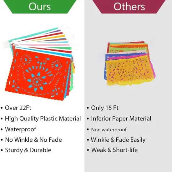 6 Packs Mexican Banners 132 Ft(22ft x 6) Papel Picado Banner, Large Plastic Mexican Fiesta Banners Cinco de Mayo Party Fiesta Decorations Mexican Themed Birthday Party Supplies 12 Patterns with String {5}