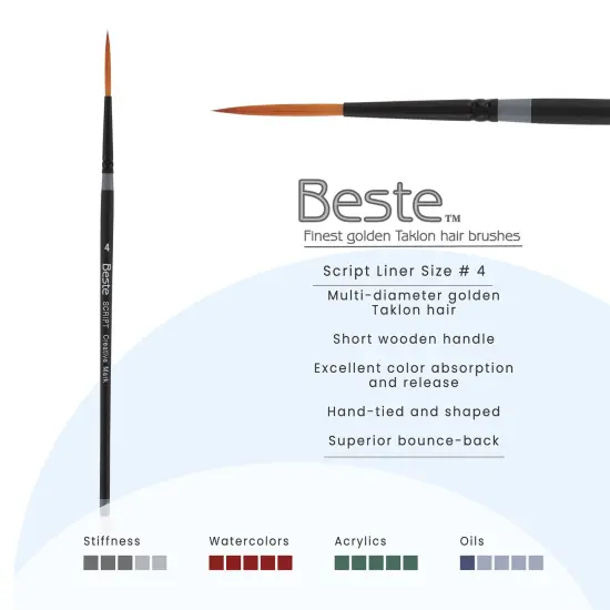Creative Mark Beste Golden Taklon Script Liner #4 - 3 Pack Artist Paint Brush, Professional Watercolor Brushes, For Acrylic Painting, Short Handle, Sharp Edges, Hand-Tied & Shaped {3}