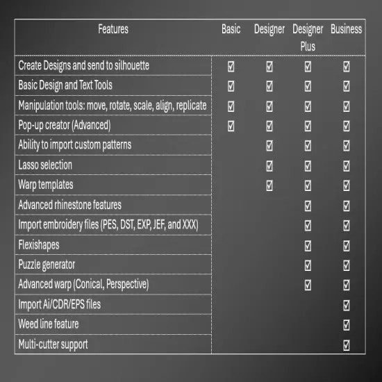 Silhouette Studio Software, License Cards {4}