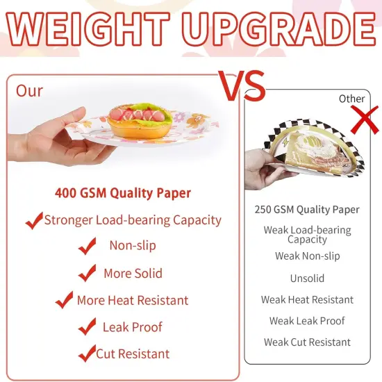 50 Pcs Summer Groovy Daisy Paper Plates, 10" 400 GSM Hippie Boho Flower Platters, Daisy Floral Dish Tray for 60s 70s {4}