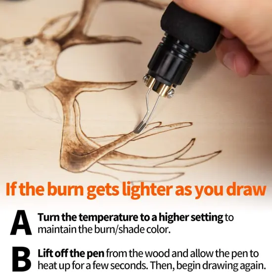 939-II Wood Burning Kit Station Pyrography Pen 250~750℃/482~1382℉ Temperature Adjustable with 20 Wire Nibs, 1 Stable Pen Holder, 2 Stencils, 2 Scrap Wood, 1 S/S Tweezers, and 1 Pliers (Blue) {2}