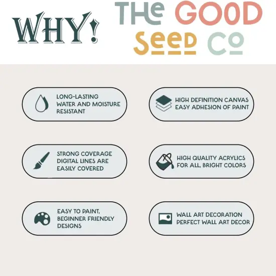 Craft Kits | Paint Set | Adult Paint by Number Kits - Artistic Painting Kit for Mindful Creativity Includes Acrylic Paints, Quality Brushes & Instructions, Easy to use Paint and Sip Art Kits(Mushroom) {4}