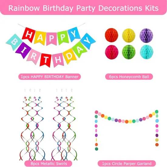 Happy Birthday Rainbow Banners {3}