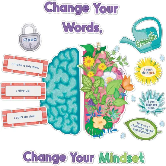47 pc Bloom With a Growth Mindset Bulletin Board Set {1}