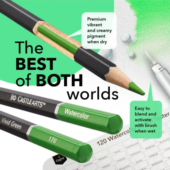 120 Watercolour Pencils Set with Extras | Quality Vibrant Pigments | Draw and Paint at the Same Time | For Adult Hobbyists, Professionals | In Carry-anywhere Travel Case {3}