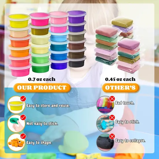 Modeling Clay Kit - 24 Colors Air Dry Clay DIY Molding Clay with Tools, Kids Art Crafts Gift for Boys & Girls Age 3-12 Year Olds {3}