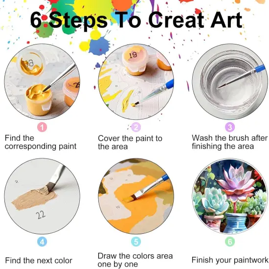 Paint by Numbers Kits for Adults, Vase Adults Paint by Number Kits, Succulents Paint by Number on Canvas Without Frame, DIY Flowers Plant Oil Painting for Home Wall Decor (16x20 Inch) {5}