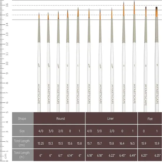 Set of 12 for Detail & Fine Point Painting Miniature Paint Brushes with Holder {5}