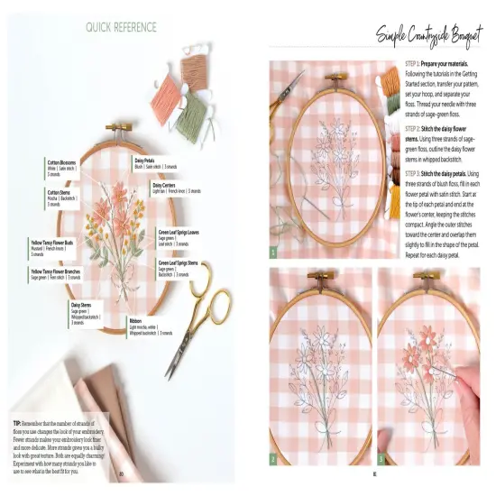 Cozy Stitches: 12 Calm & Creative Embroidery Projects for Absolute Beginners & Beyond {3}