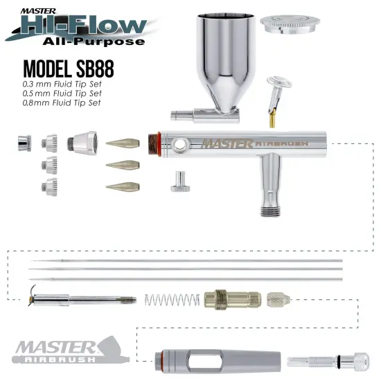 Master Elite SB88 Set Dual-Action Side Feed Airbrush Kit with 3 Nozzle Sets (0.3, 0.5 & 0.8mm) Needles, Fluid Tips and Air Caps), 1/2 oz. Gravity Cup, Guide {3}
