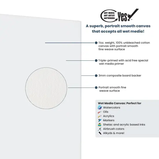 Yes! Artist All Media 11oz 3 Pack Triple Primed Cotton Art Canvas Panels {3}