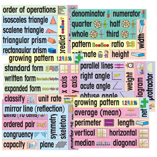Poster Pals English Educational & Language Teaching Math Posters, colorful laminated cards classroom reference and instruction {4}