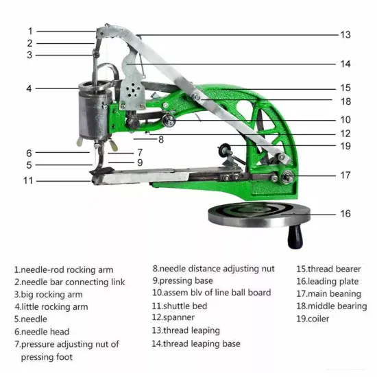 Kitcheniva Shoe Repair Sewing Machine Hand Cobbler Dual Leather Cloth Cotton Nylon Thread Crafts {4}