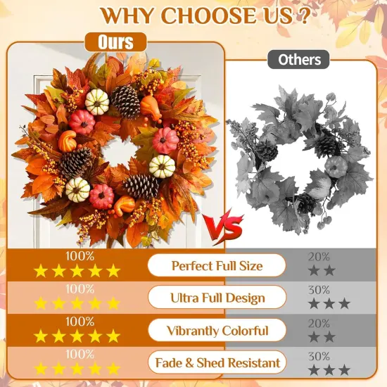 20 Inch Fall Door Wreath, Handcrafted Autumn Wreath {2}
