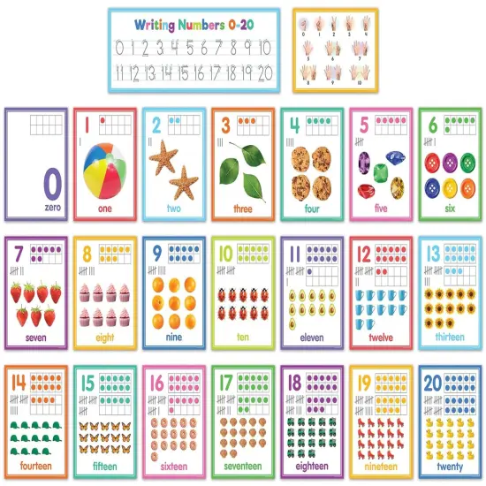 Teacher Created Resources Colorful Numbers 0&ndash;20 Bulletin Board {1}