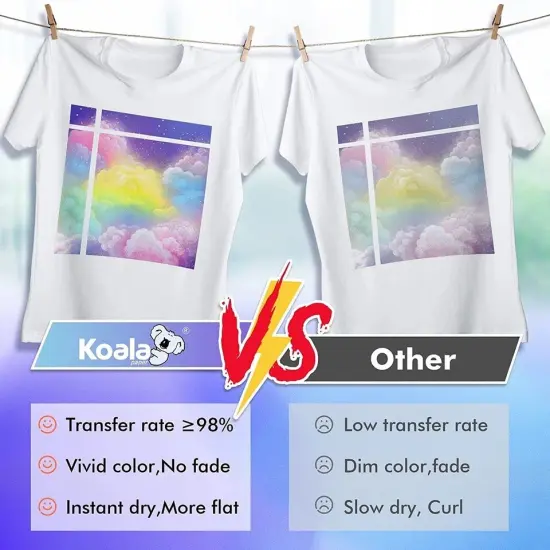 Koala 120g Sublimation Paper 11x17 120 Sheets for Inkjet Printers {2}