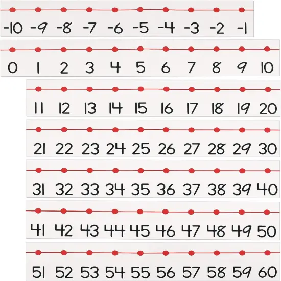 Number Line, -20 to 100, 5-3/4" x 37', 1 Set {1}