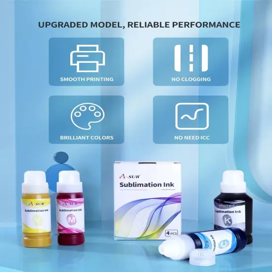 Sublimation Starter Bundle - 8.5x14 Paper + Ink for Inkjet {5}