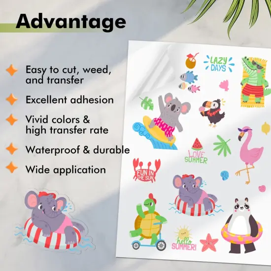 Koala Sublimation Sticker Paper Glossy White Vinyl Waterproof 8.5x11 {4}