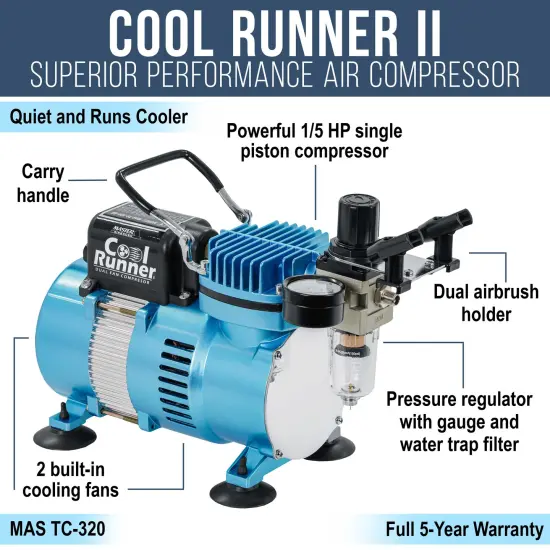 1/5 HP Cool Runner II Dual Fan Air Compressor Kit Model TC-320 - Professional Single-Piston with 2 Cooling Fans, Regulator Water Trap, Holder {2}