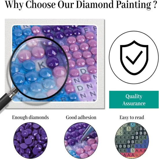 Eye Diamond Art Kits for Adults {5}